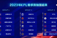 米莱狄新皮肤亮相+小屋先锋测试开启+FMVP莱西奥新皮肤同步发布